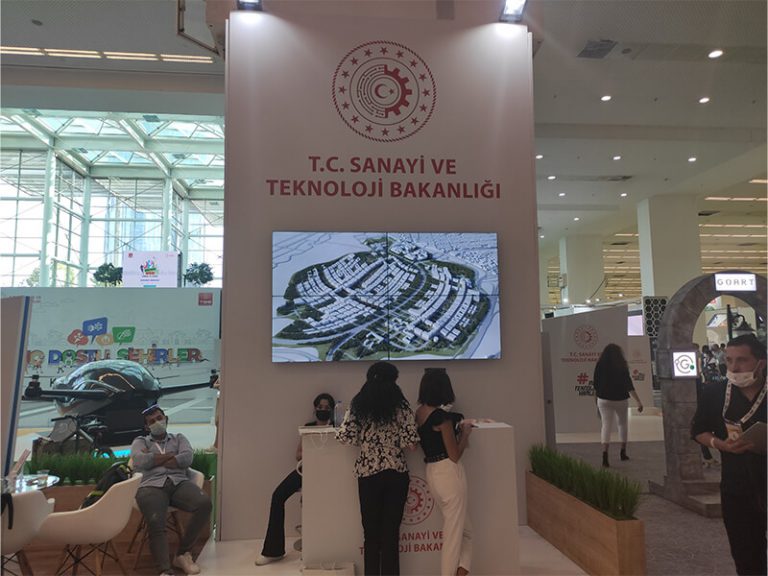 Videowall Sistemleri